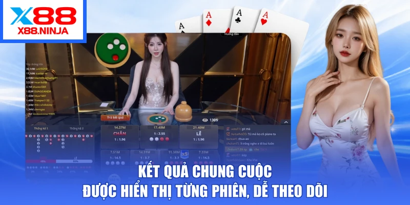 Kết quả chung cuộc được hiển thị từng phiên, dễ theo dõi